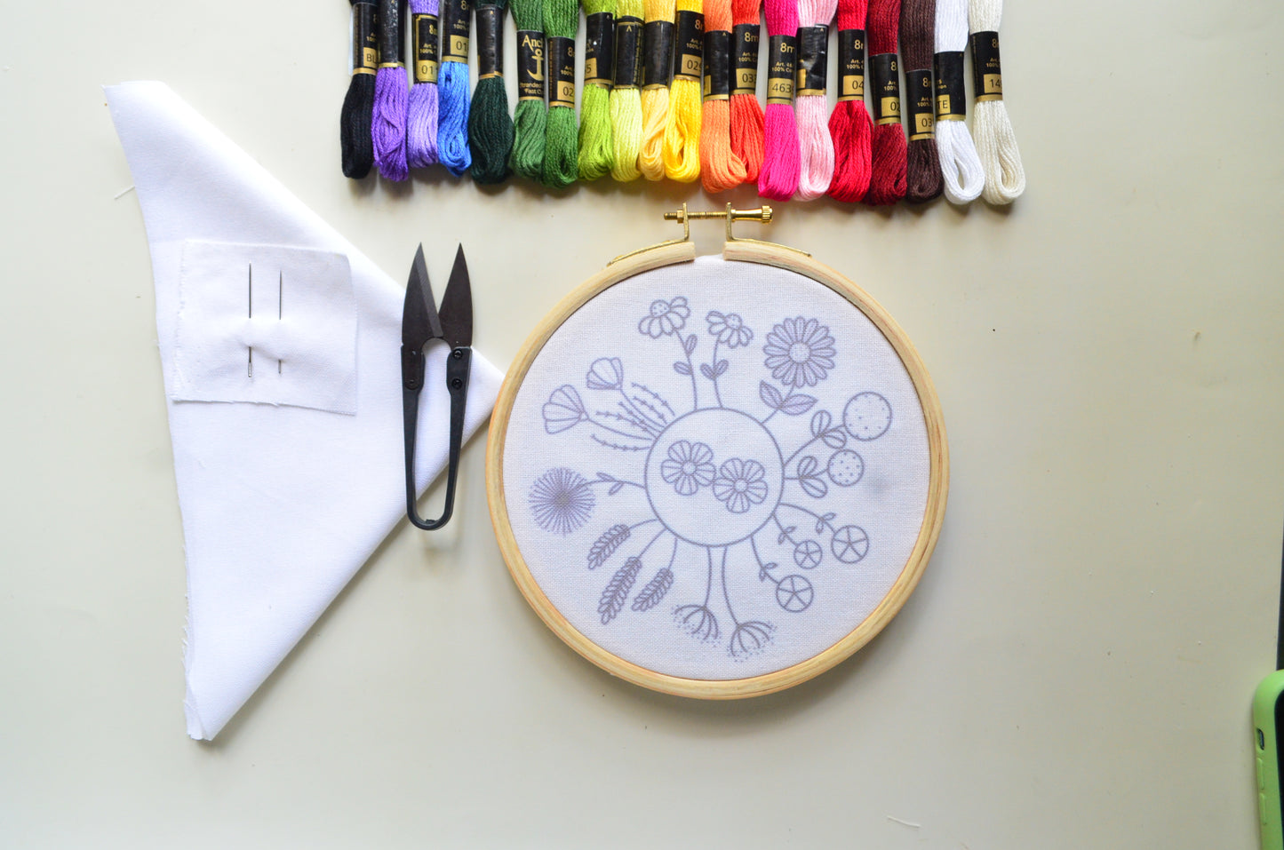 Botanical Explorations - DIY Kit with tutorials