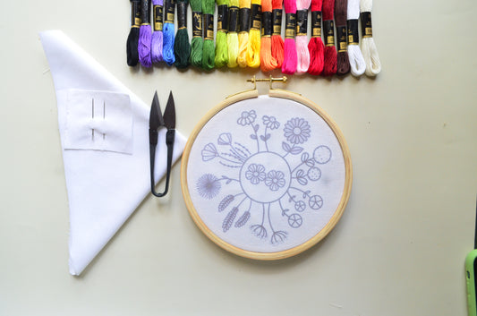 Botanical Explorations - DIY Kit with tutorials